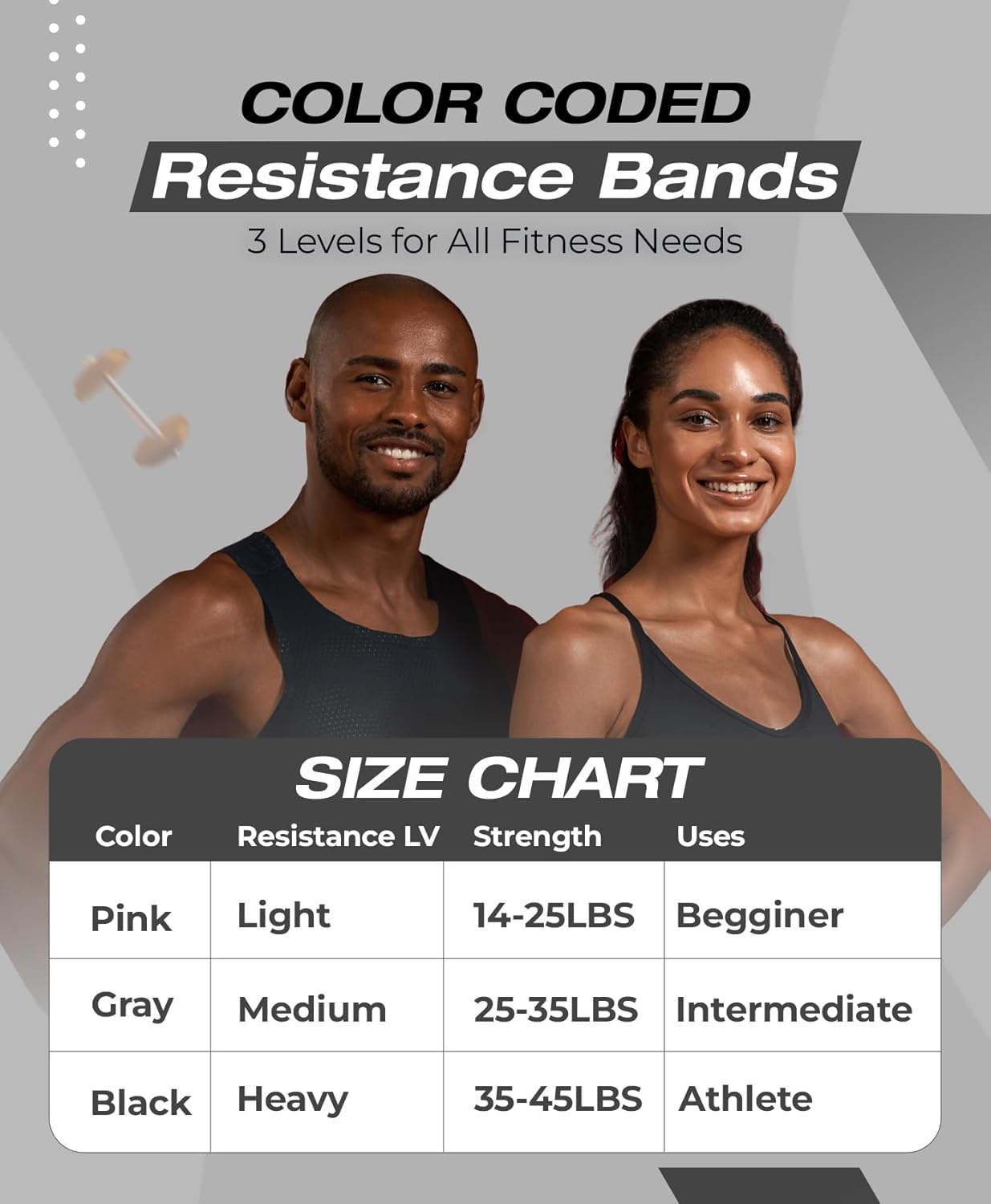 Bandas de resistencia de tela  - Resistance Loop Mini Band reseña y precio
