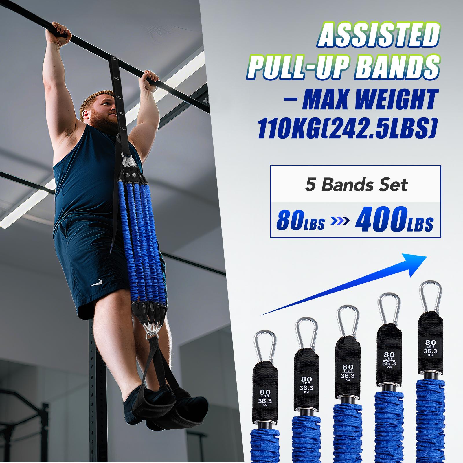 Juego de Bandas de Resistencia - Home Gym Academy reseña y precio