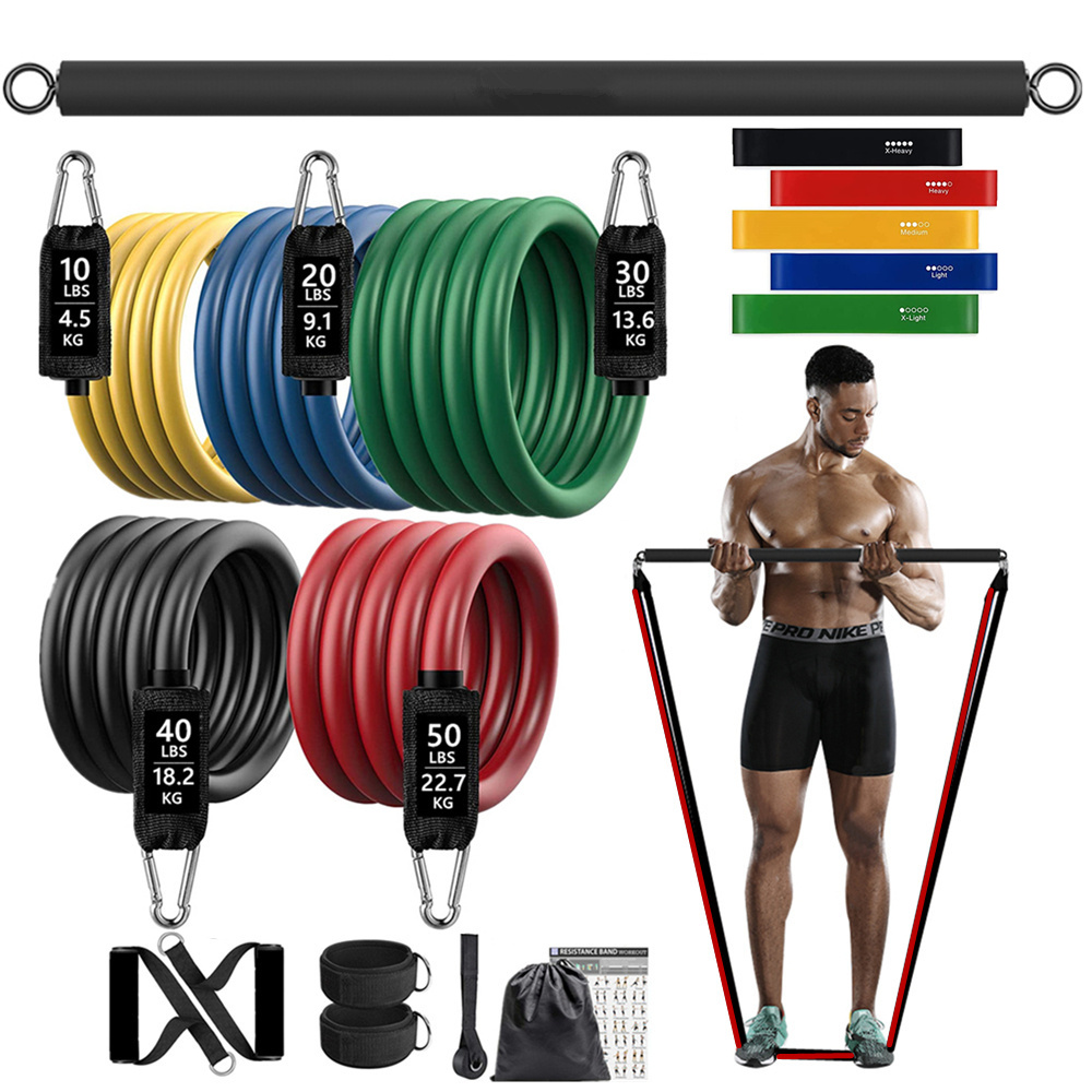 Banda elástica de resistencia  - Home Gym Academy reseña y precio