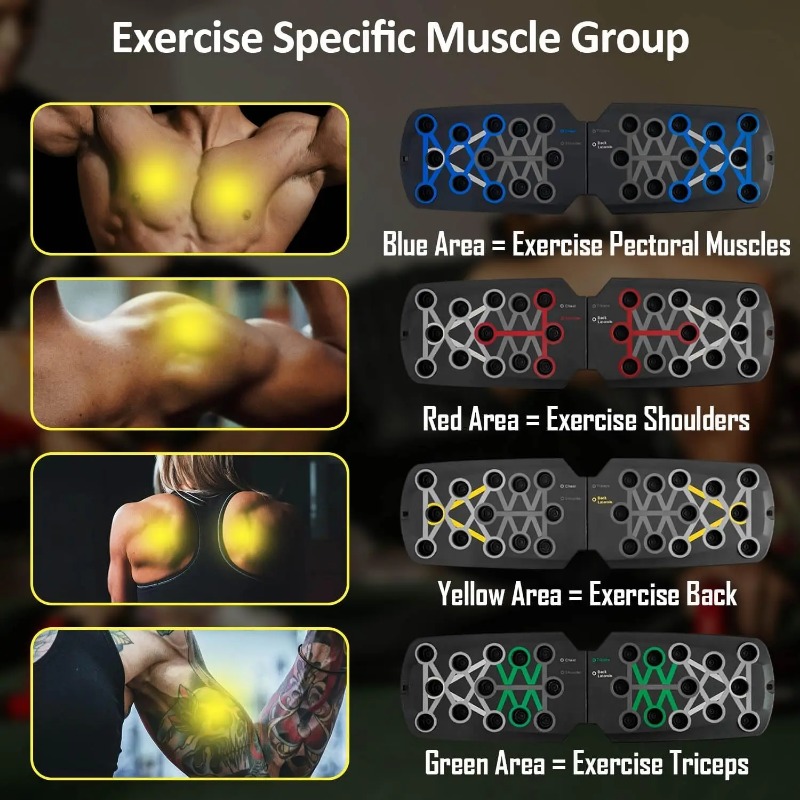 Tabla de flexiones plegable co - Home Gym Needs reseña y precio